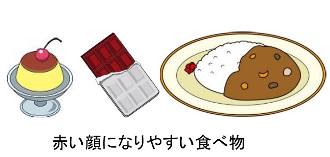 赤い顔、気になりませんか？