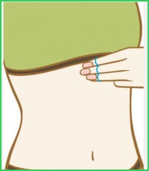 ツボ：胃痛・不容（ふよう）