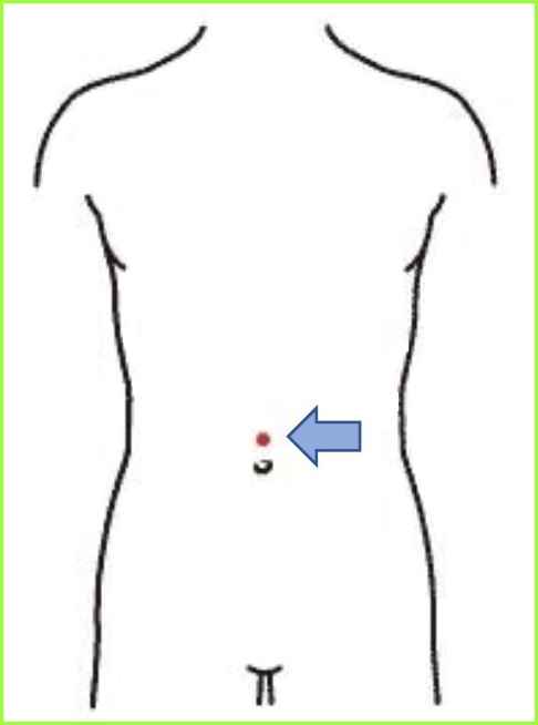 ツボ：デトックス　水分（すいぶん）