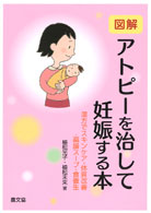 ある若い女性薬剤師の物語・６