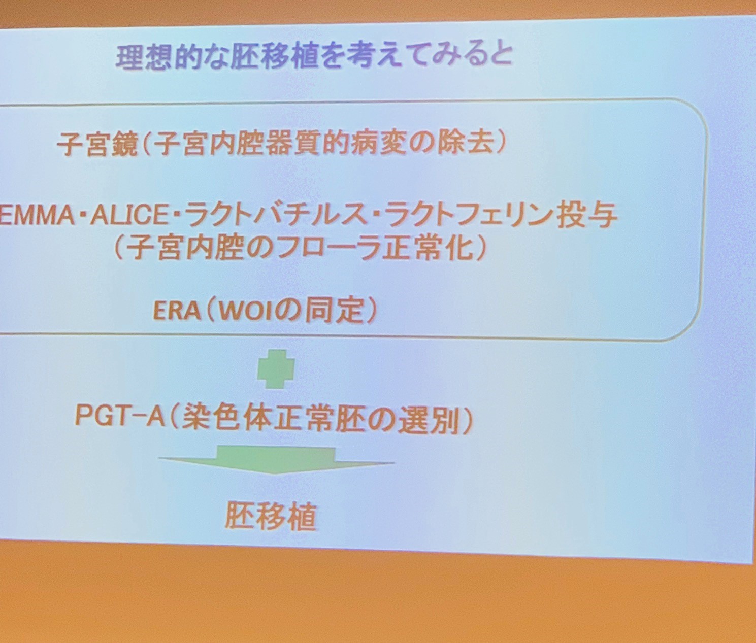 体外受精　胚移植時のタイミングを成功させる方法