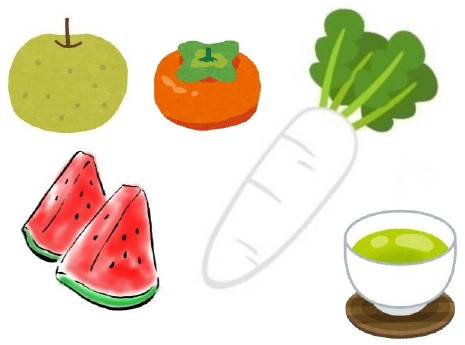 口内炎対策・1　心の熱が過剰