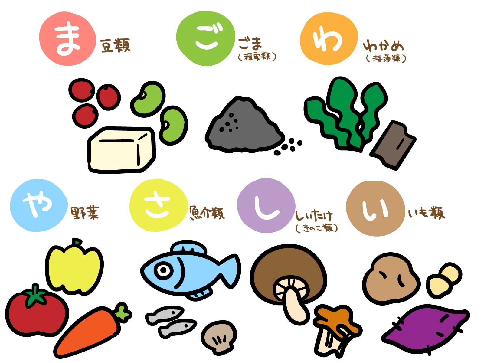 「まごわやさしい」を気にかけ料理