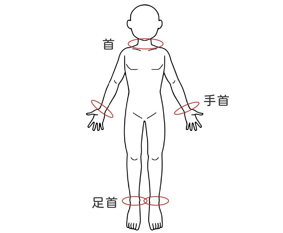 生理痛や不妊の原因の一つ、怖いドロドロ血、瘀血をとる方法