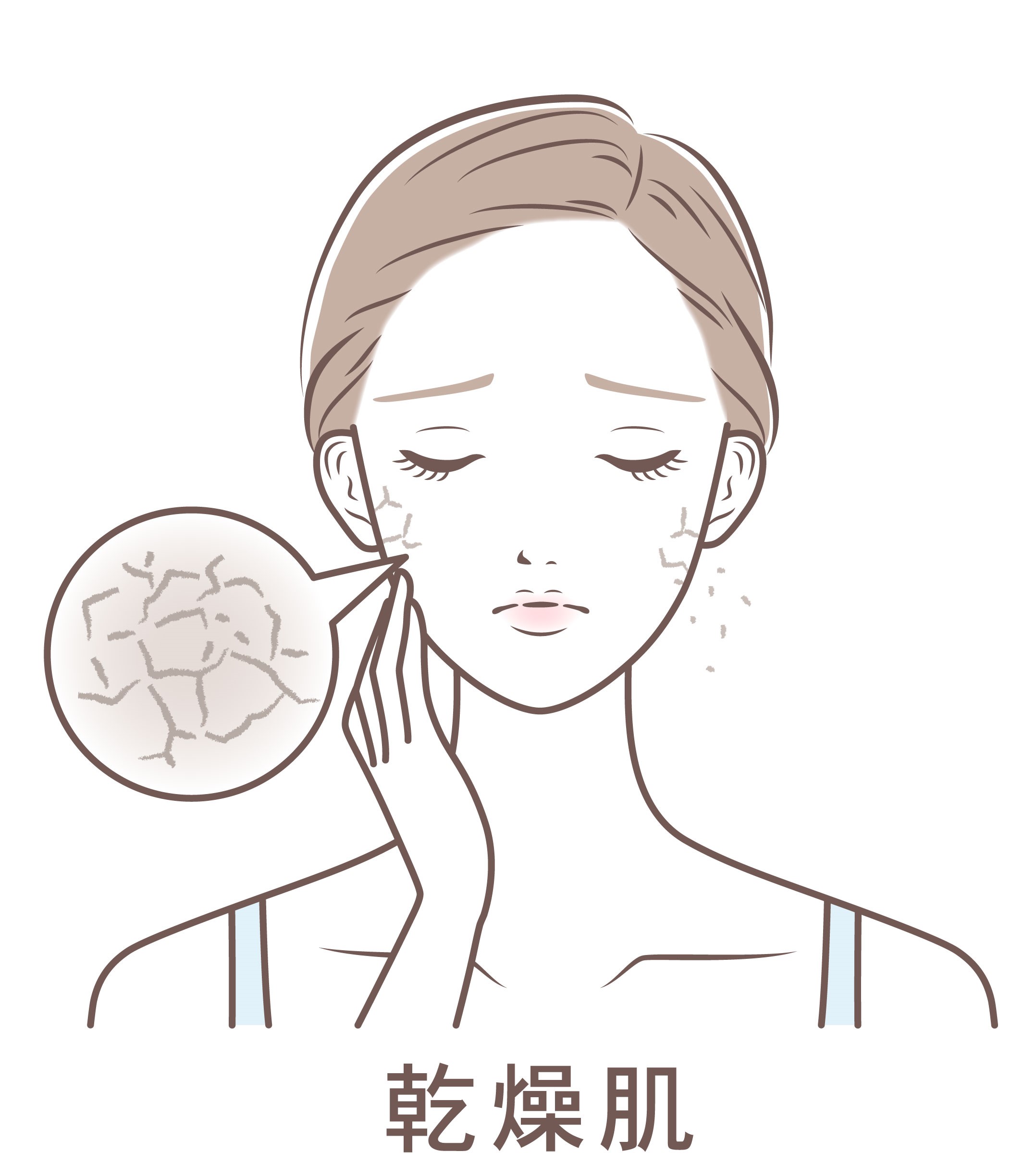 漢方で生理過多の方のアトピー改善